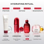 75 ML SHISEIDO ULTIMUNE POWER INFUSING OIL Lehký olej  5 of 5 Lehký olej
