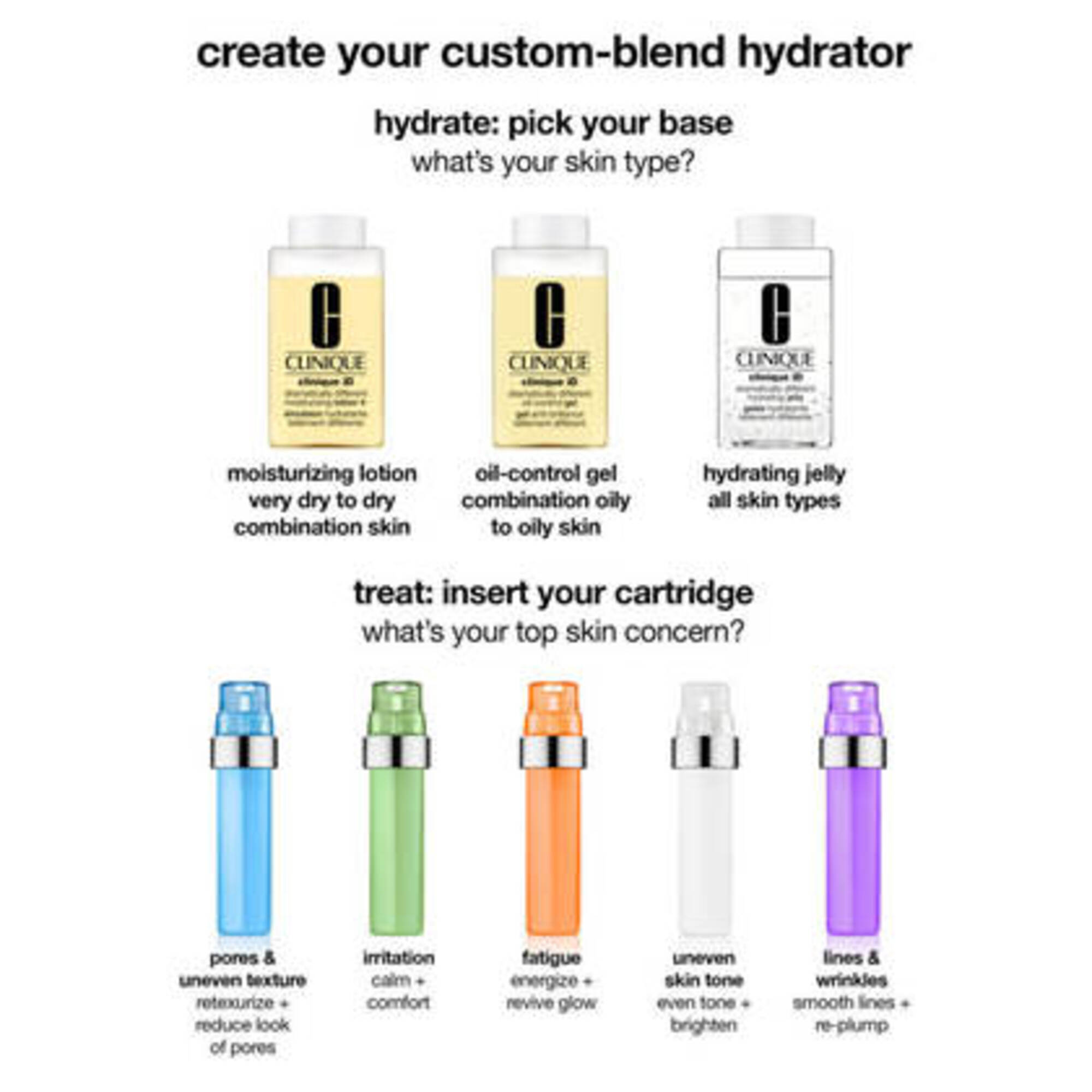 Aktivní sérum pro zklidnění pleti