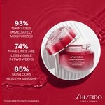 50 ML SHISEIDO ESSENTIAL ENERGY Hydratační krém SPF 20 4 of 6 Hydratační krém SPF 20