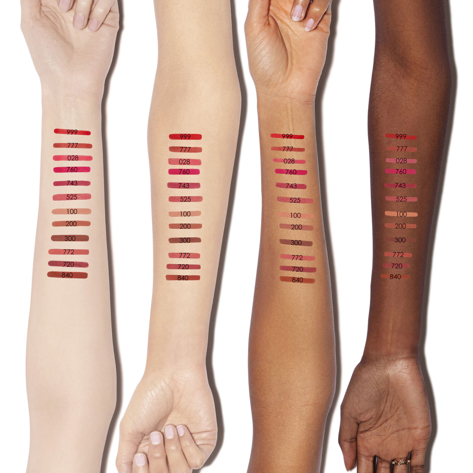 Konturovací tužka na rty