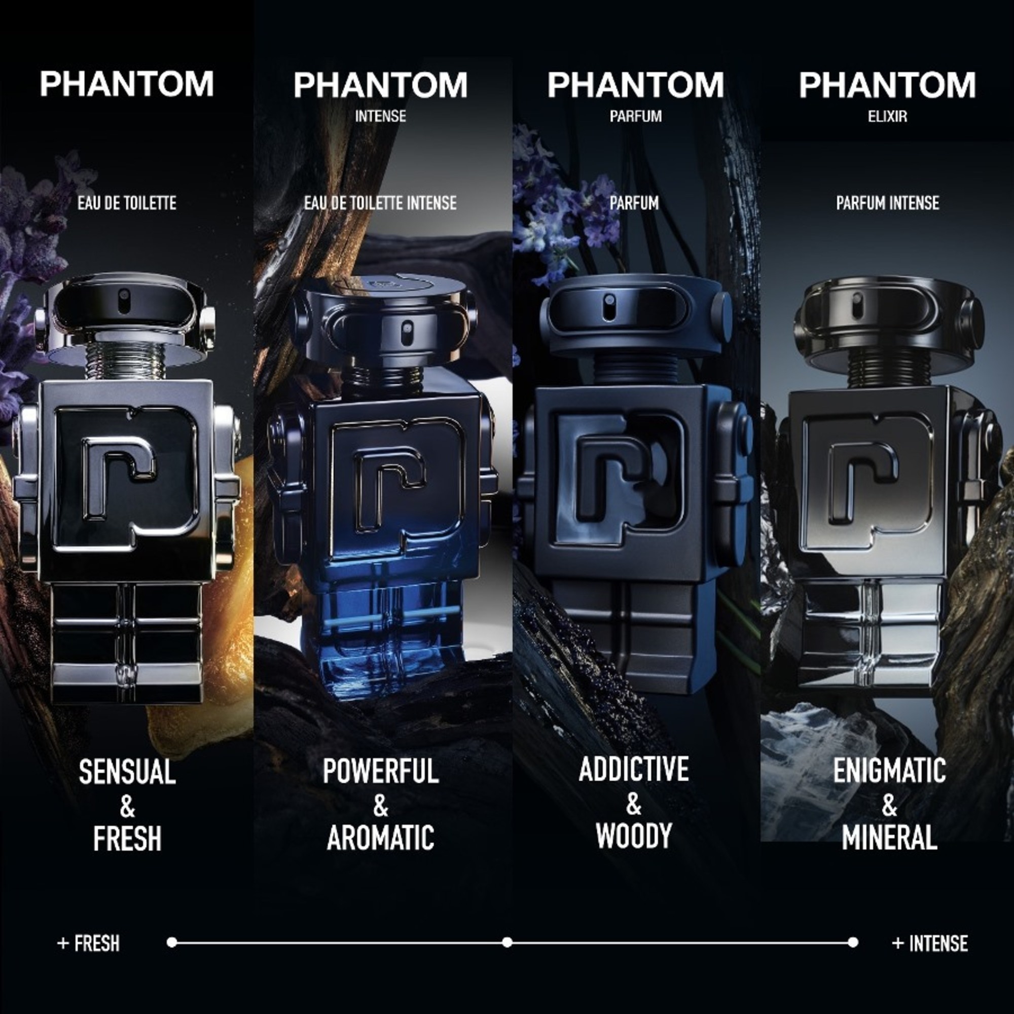 Parfémovaná voda pro muže