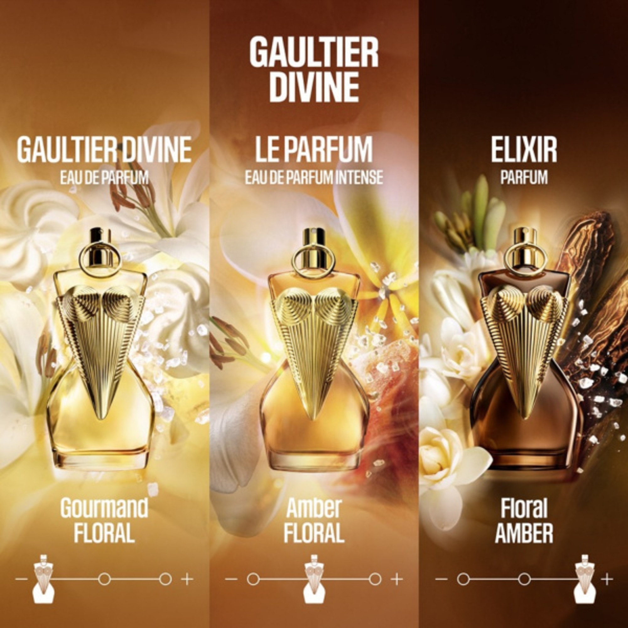 100 ML Jean Paul Gaultier GAULTIER DIVINE ELIXIR Parfém 1 of 5