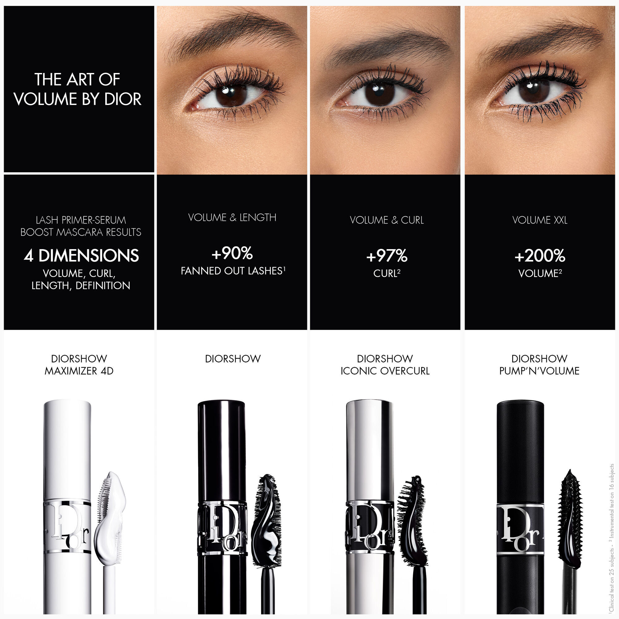 Dior DIORSHOW Řasenka pro větší objem 6 of 6 Řasenka pro větší objem