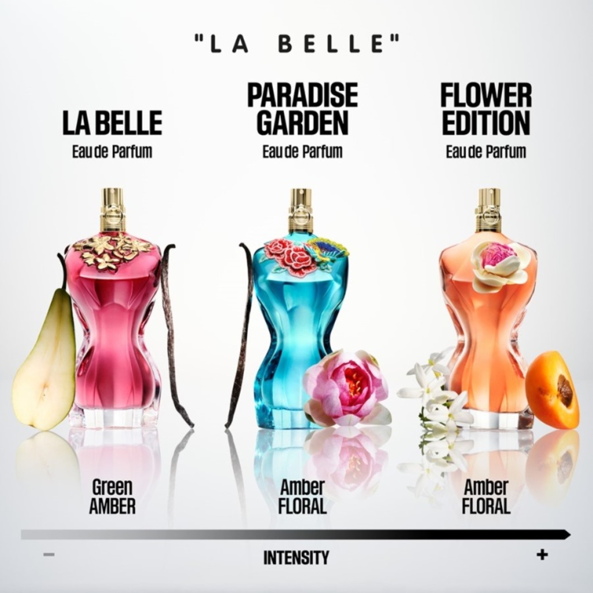 100 ML Jean Paul Gaultier LA BELLE FLOWER EDITION Parfémovaná voda  1 of 6 