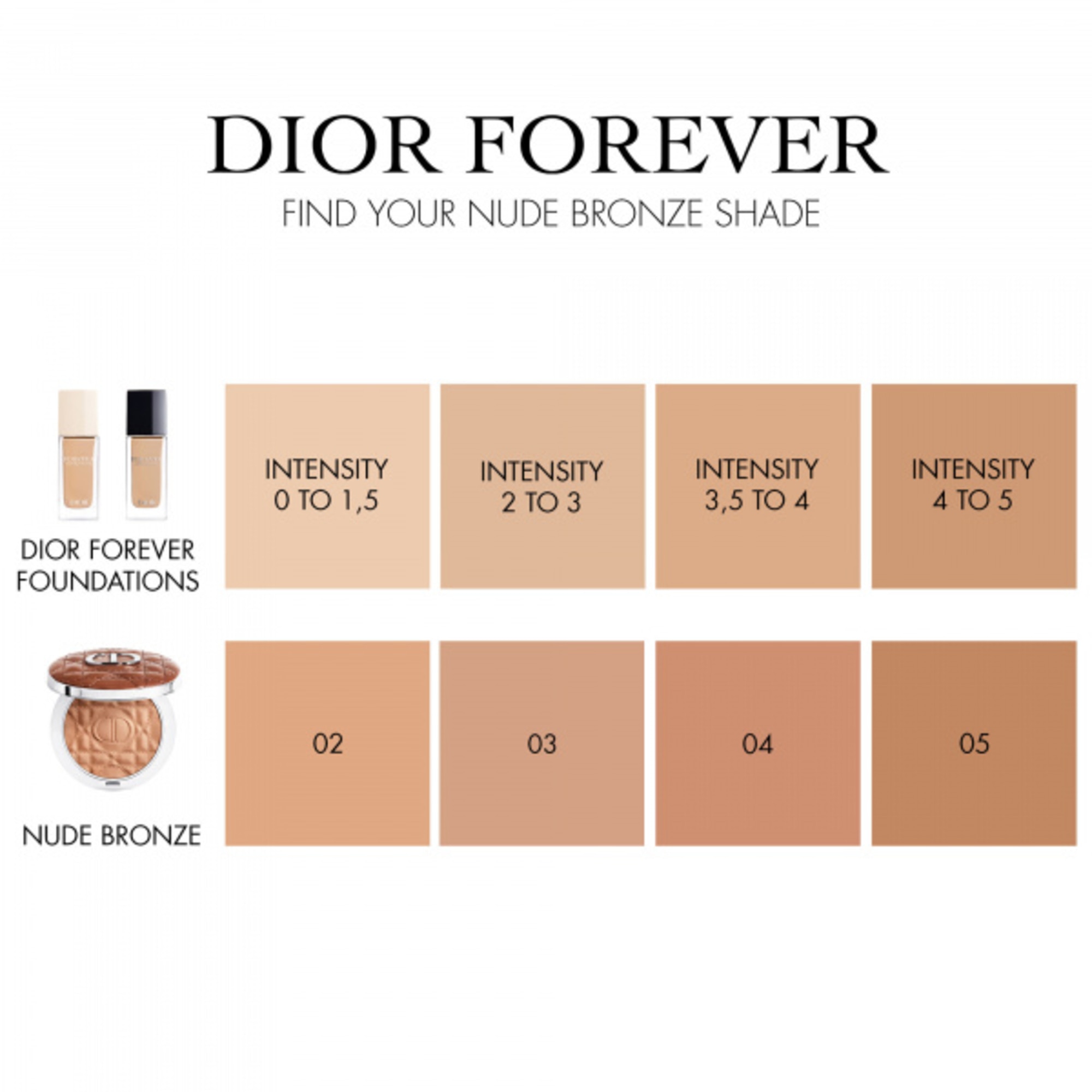 Dior FOREVER NUDE BRONZER VELVET Bronzer s matným finišem 1 of 5