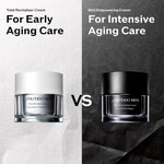 50 ML SHISEIDO MEN SKIN EMPOWERING CREAM Prémiová péče proti stárnutí pro muže 5 of 5 Prémiová péče proti stárnutí pro muže