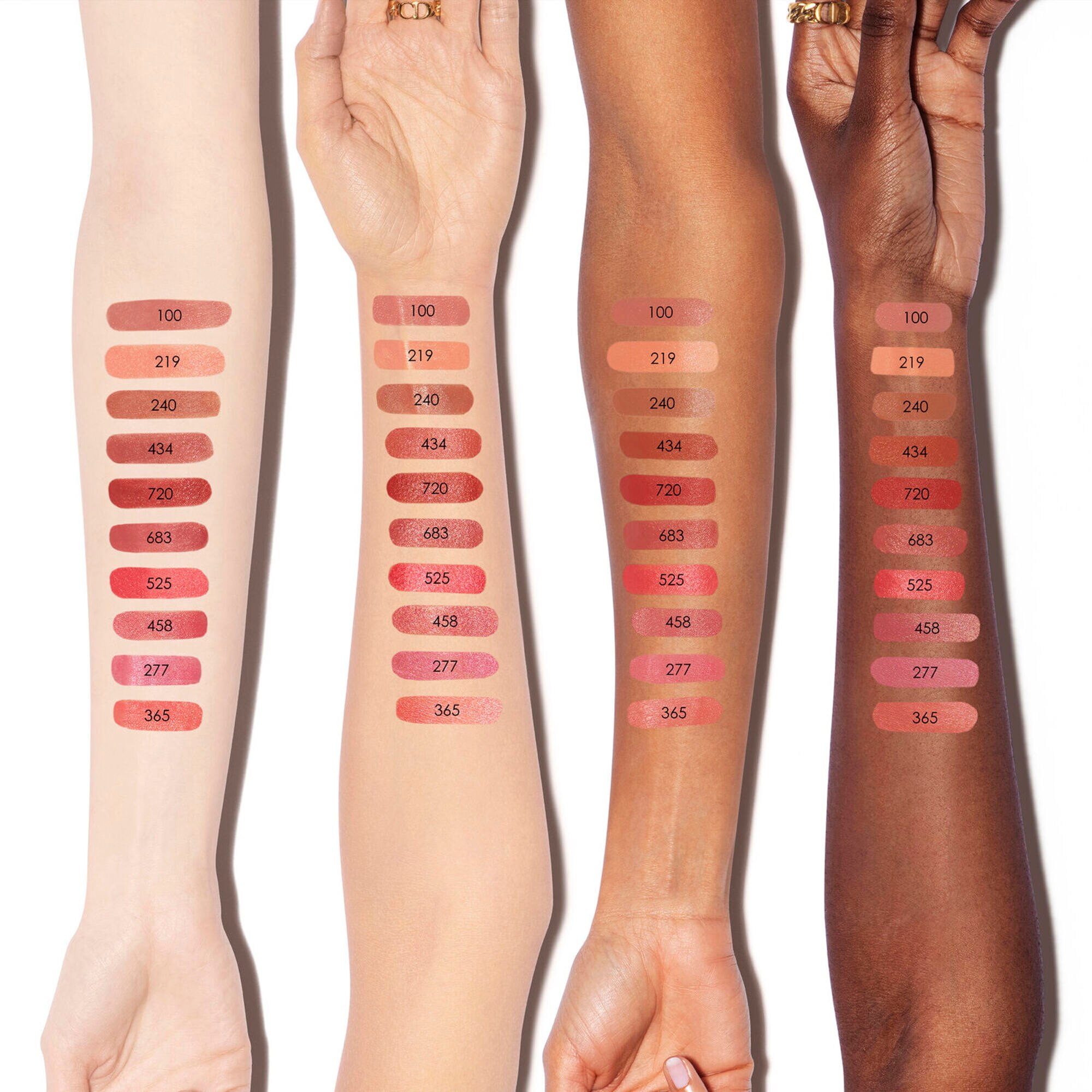 Dlouhotrvající rtěnka