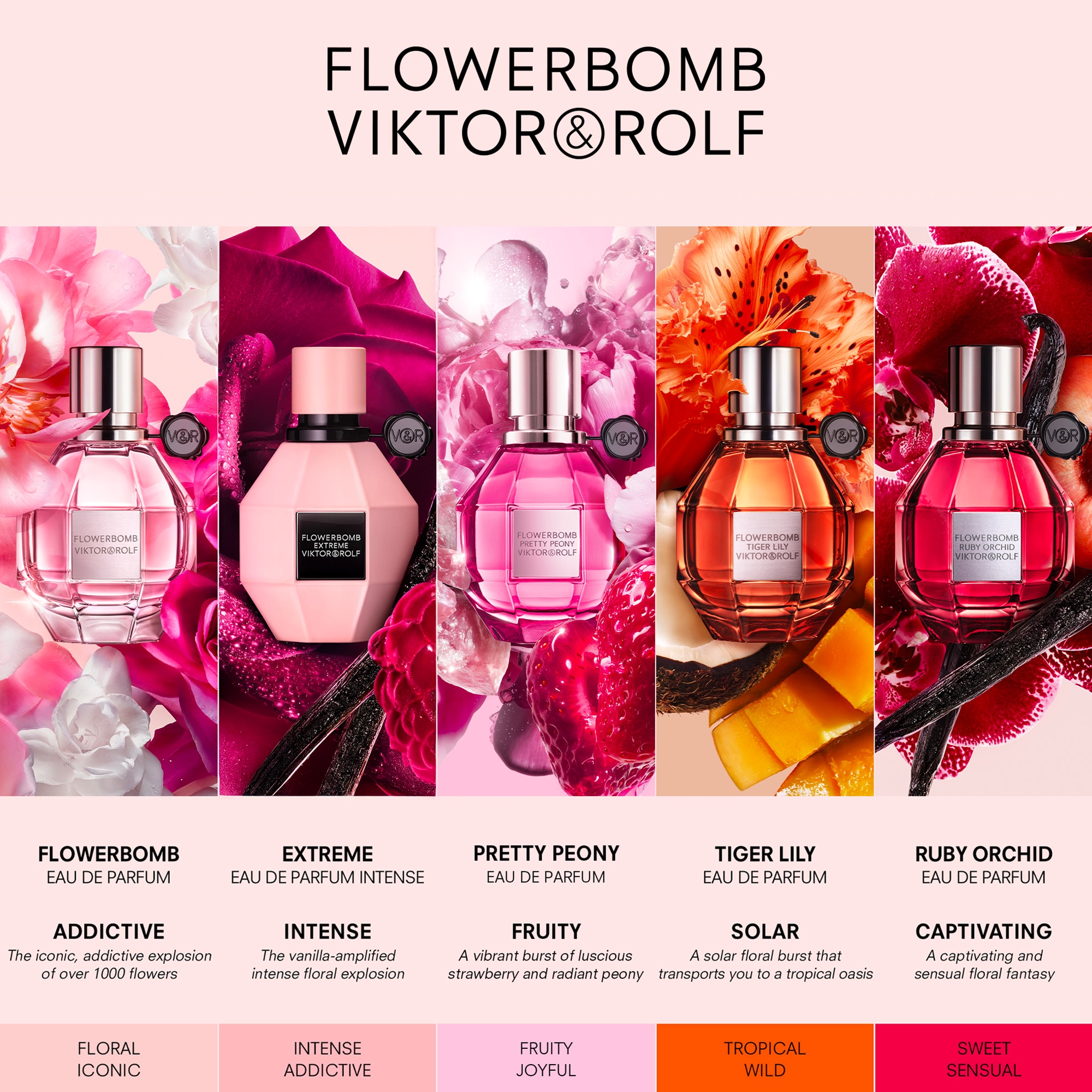 30 ML VIKTOR & ROLF FLOWERBOMB PRETTY PEONY Parfémovaná voda  1 of 7 