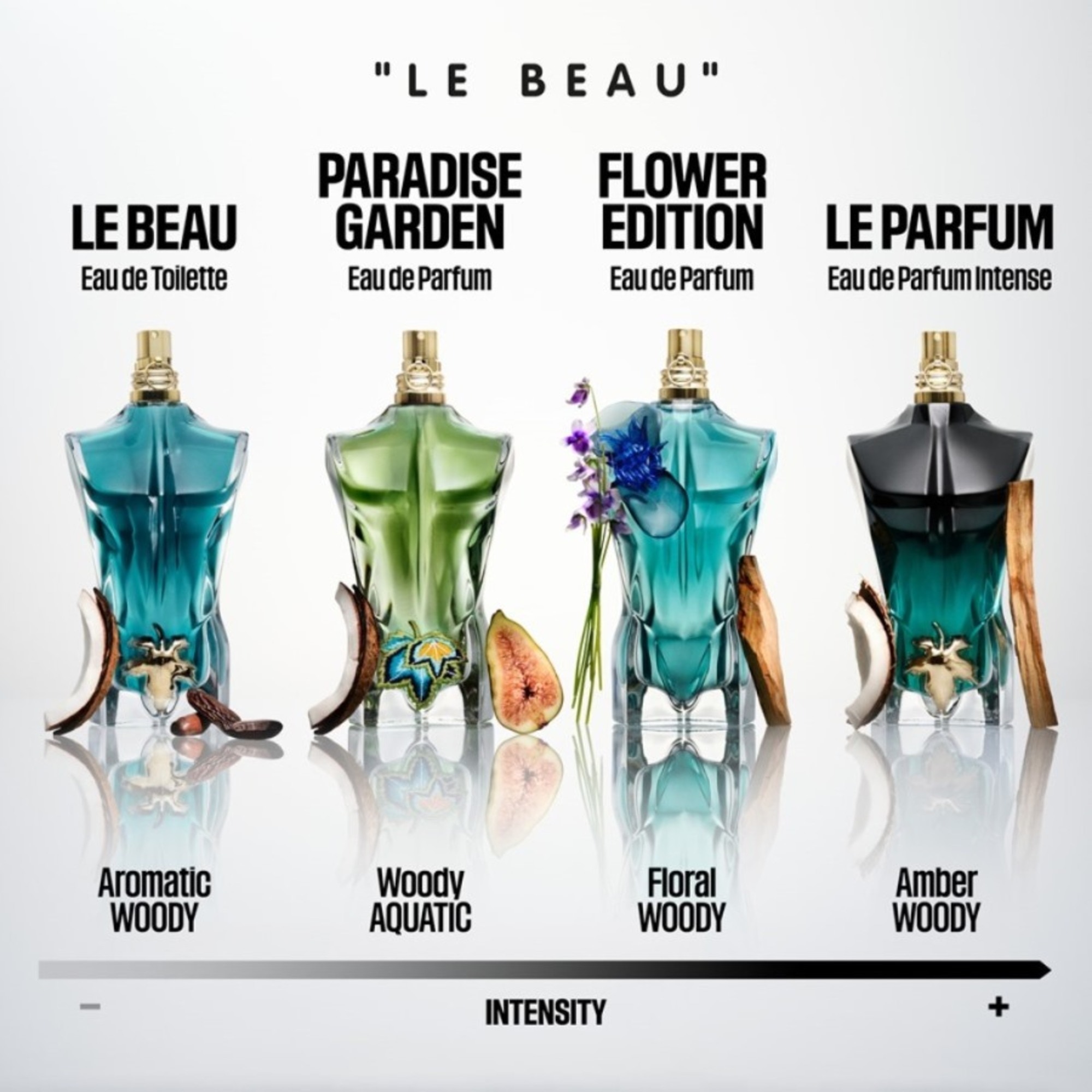 125 ML Jean Paul Gaultier LE BEAU FLOWER EDITION Parfémovaná voda 1 of 6