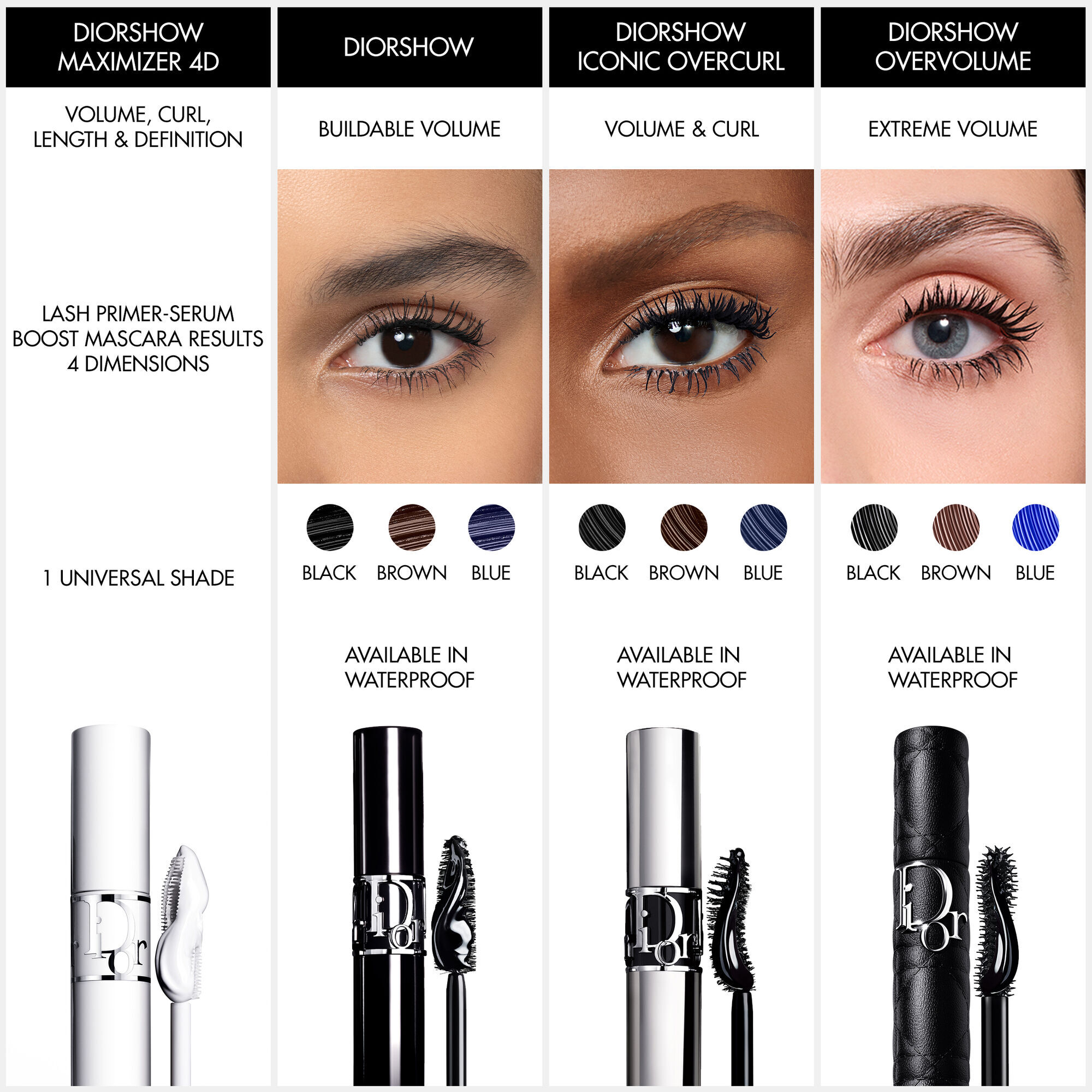 Overvolume řasenka pro extra objem